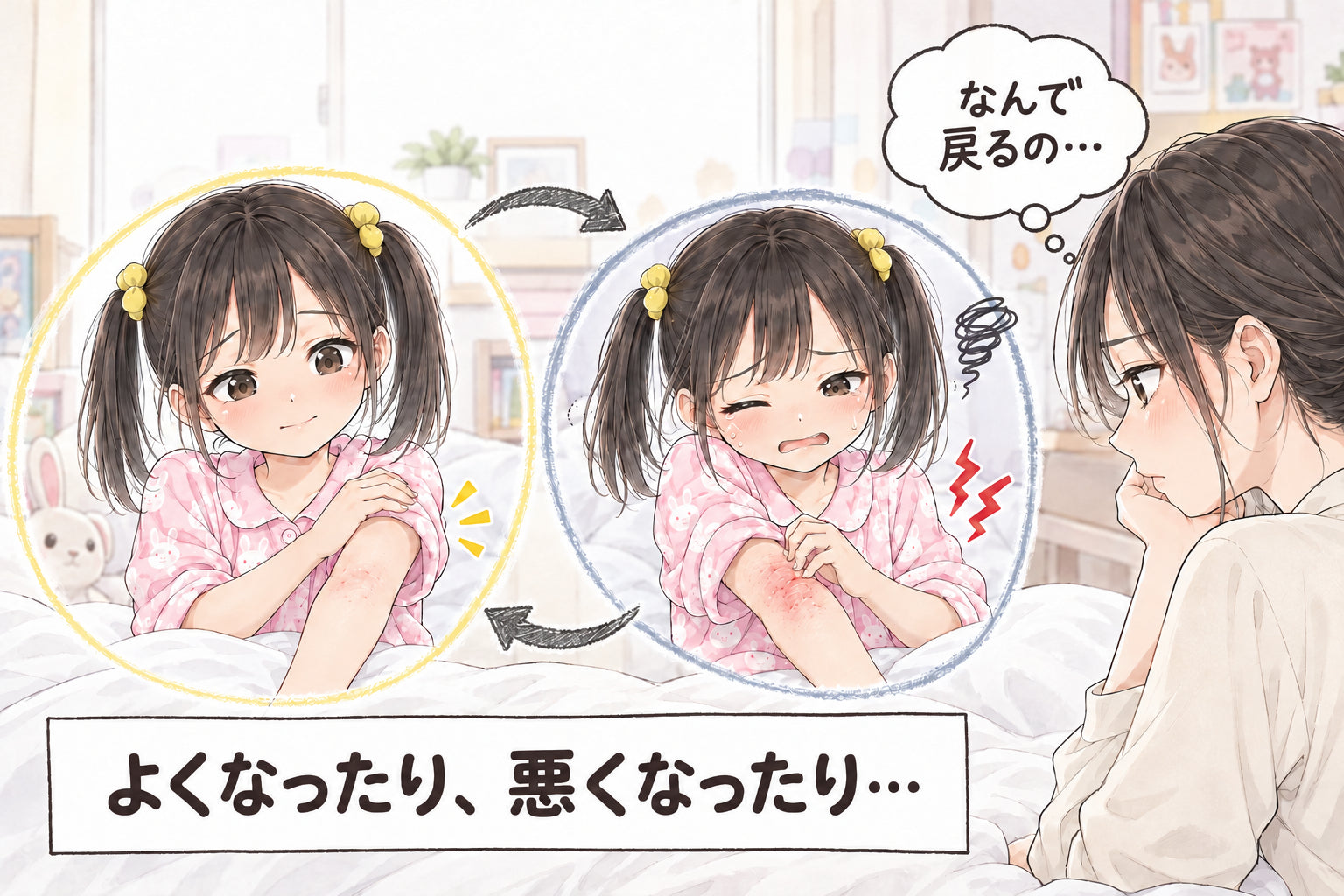 よくなったり、悪くなったり…