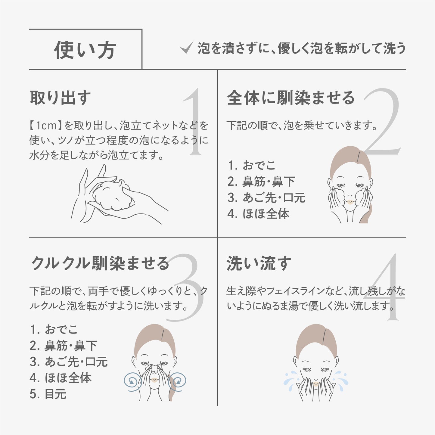 BF ウォッシュ