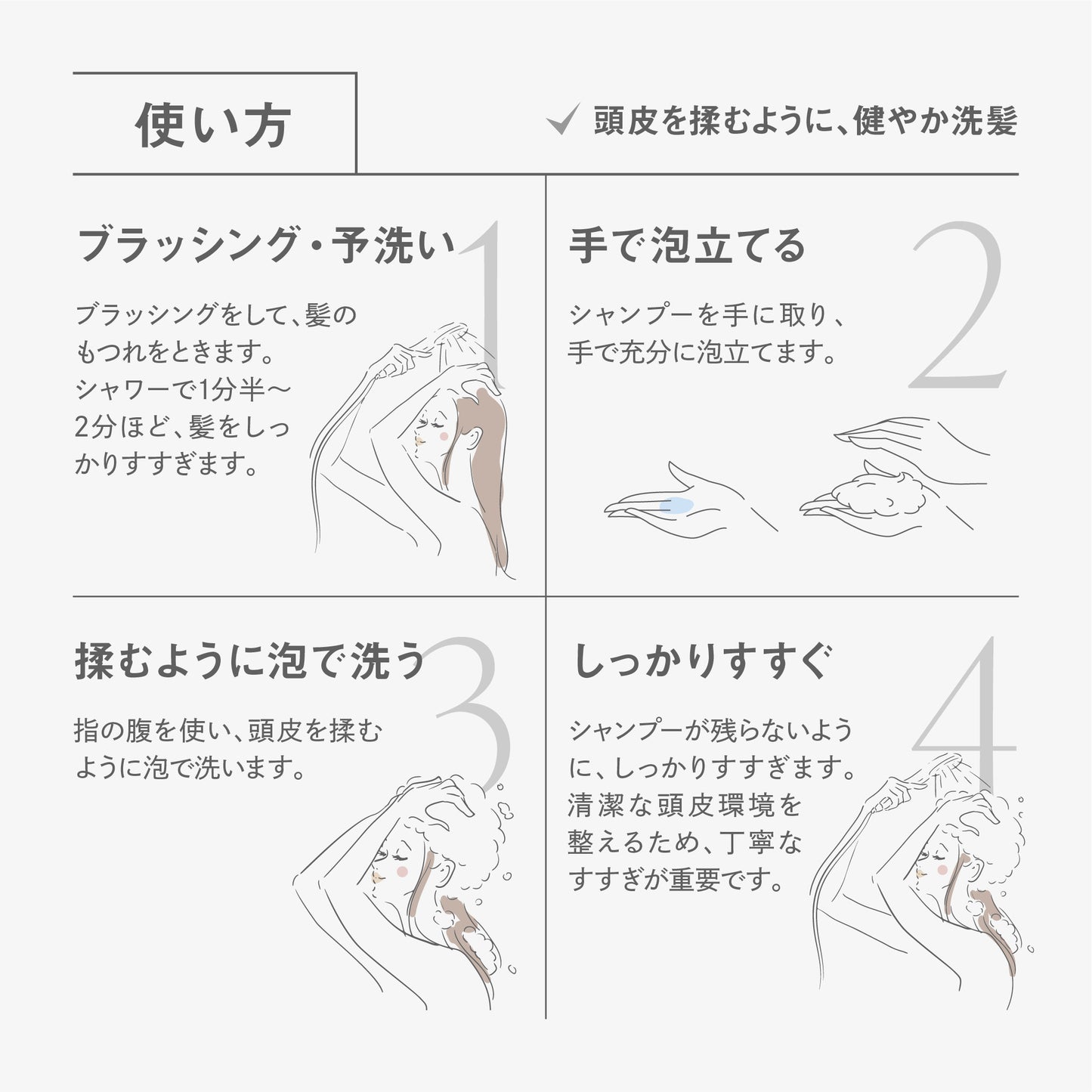 BF シャンプー