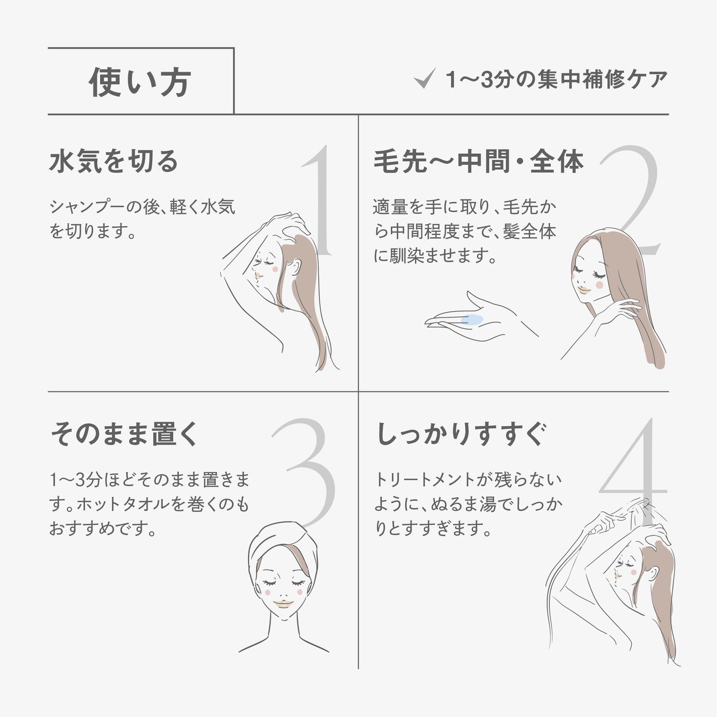 BF トリートメント