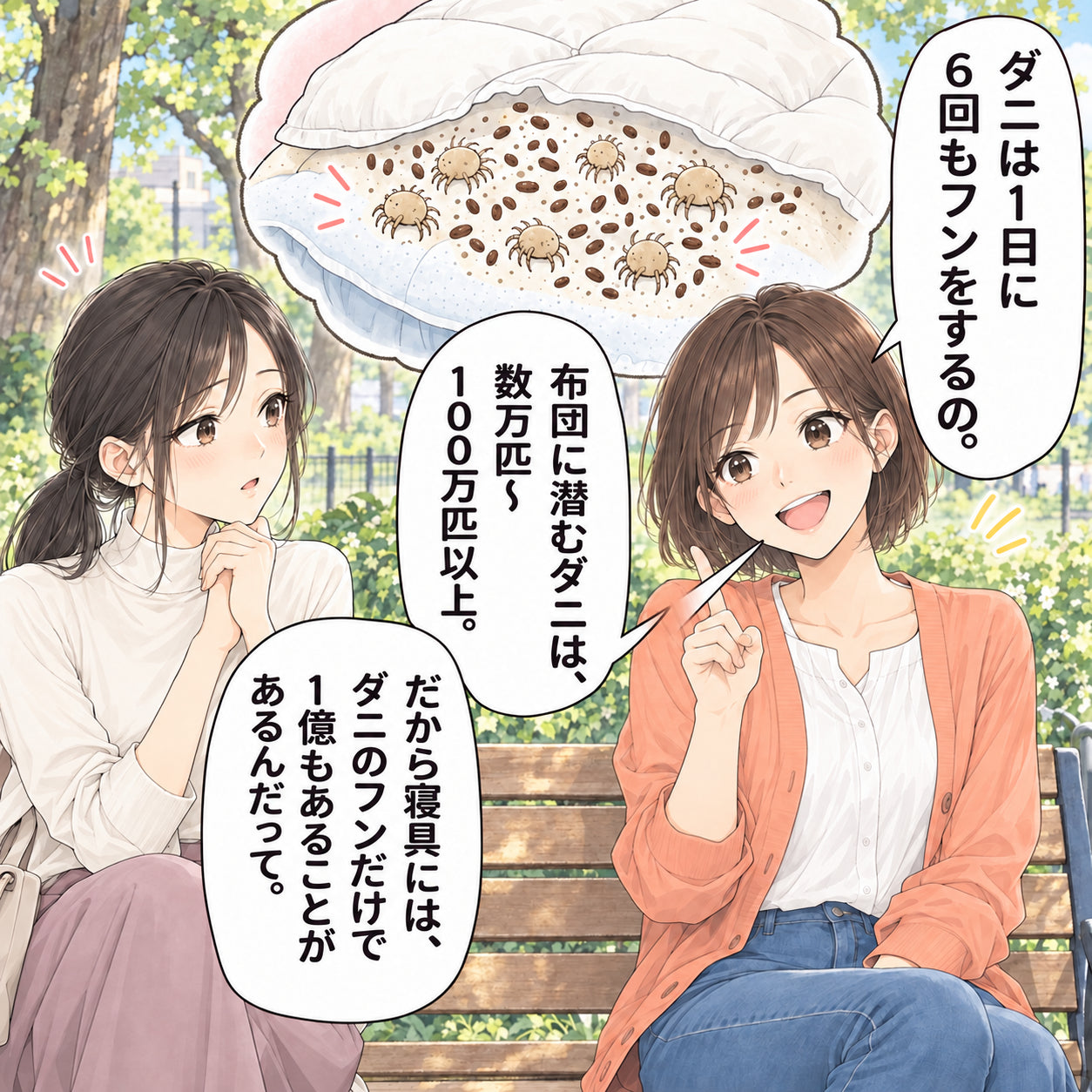 ダニは１日に６回もフンをするの。 布団に潜むダニは、数万匹〜１００万匹以上。 だから寝具には、ダニのフンだけで１億もあることがあるんだって。