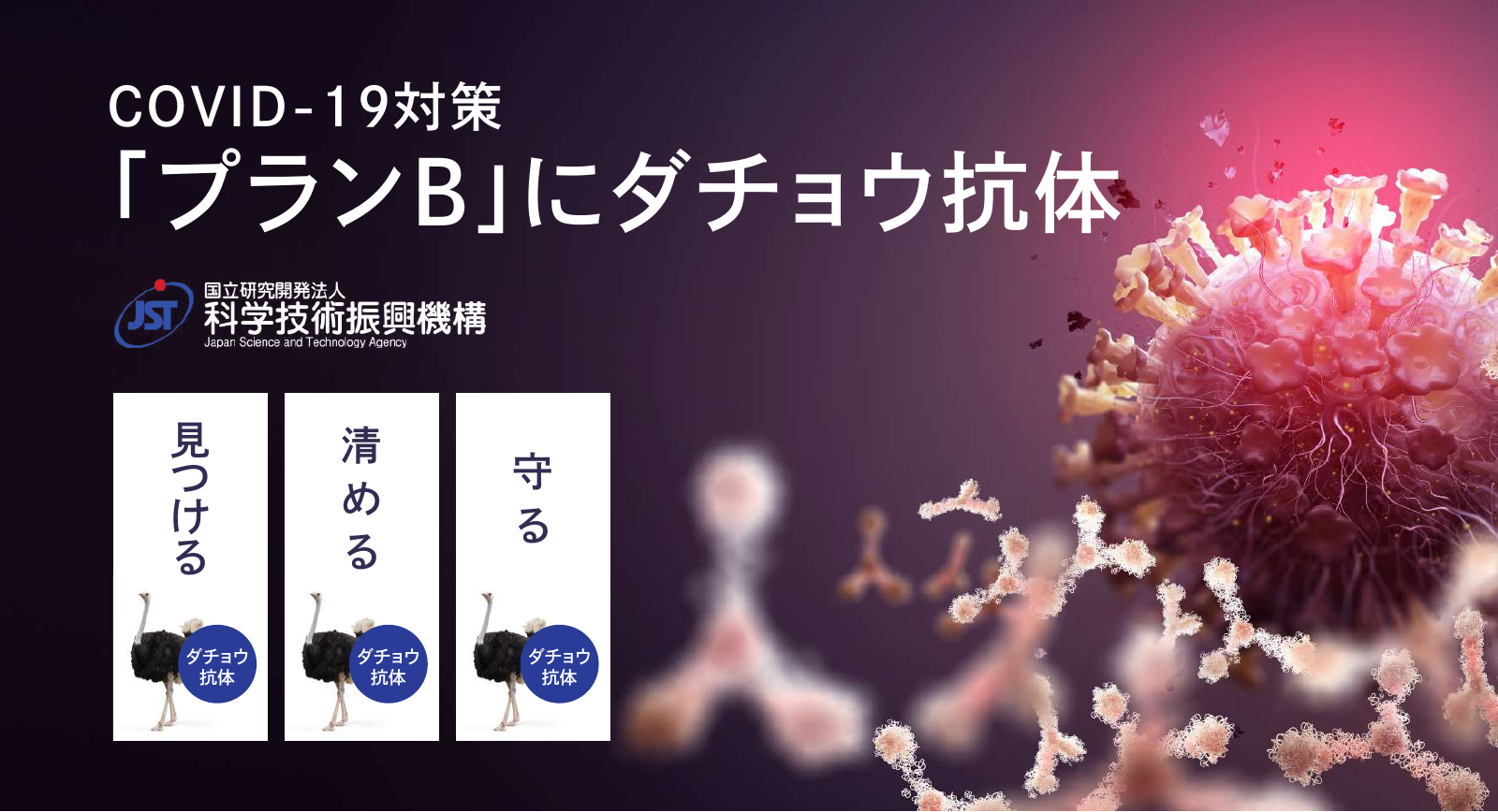 提供資料のJSTプランB紹介図。見つける・清める・守る。