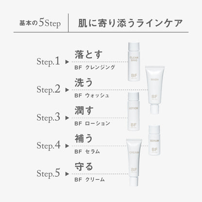BF トライアルセット（送料無料）