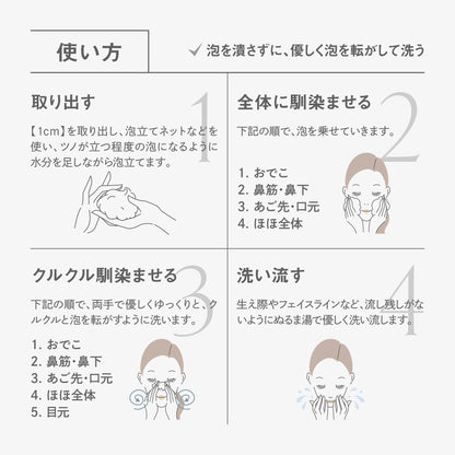 BF ウォッシュ