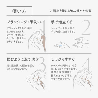 BF シャンプー